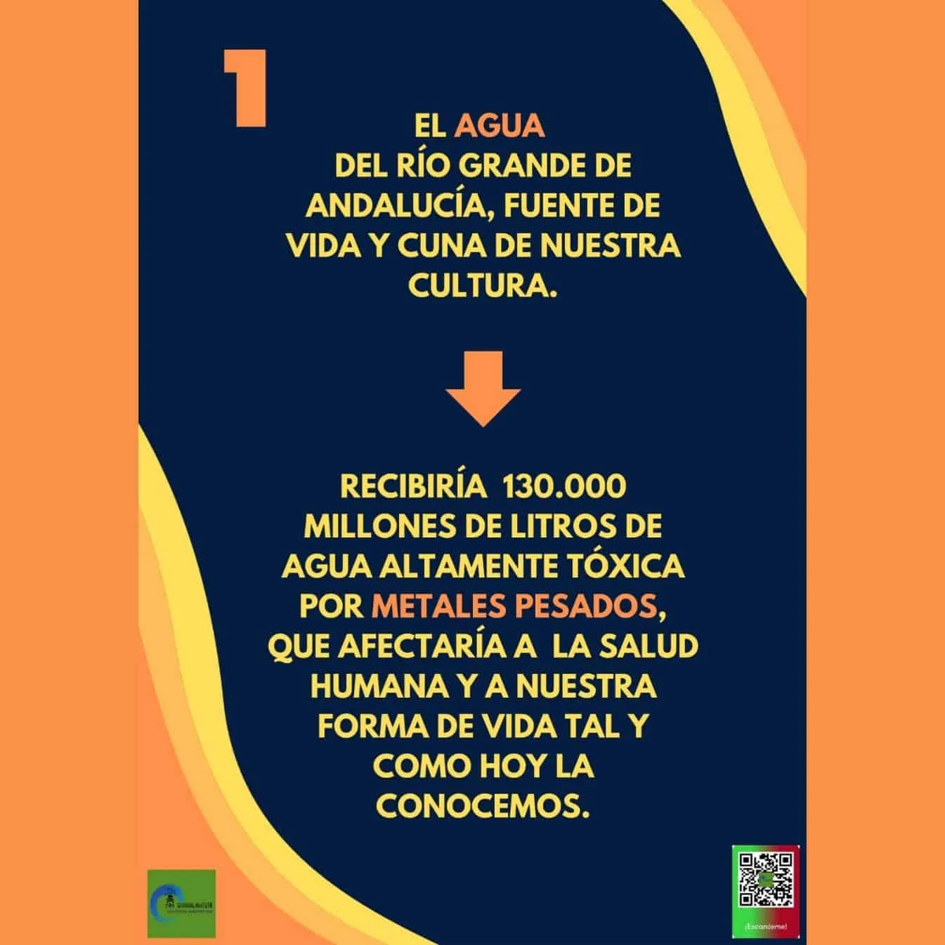 Dato 5